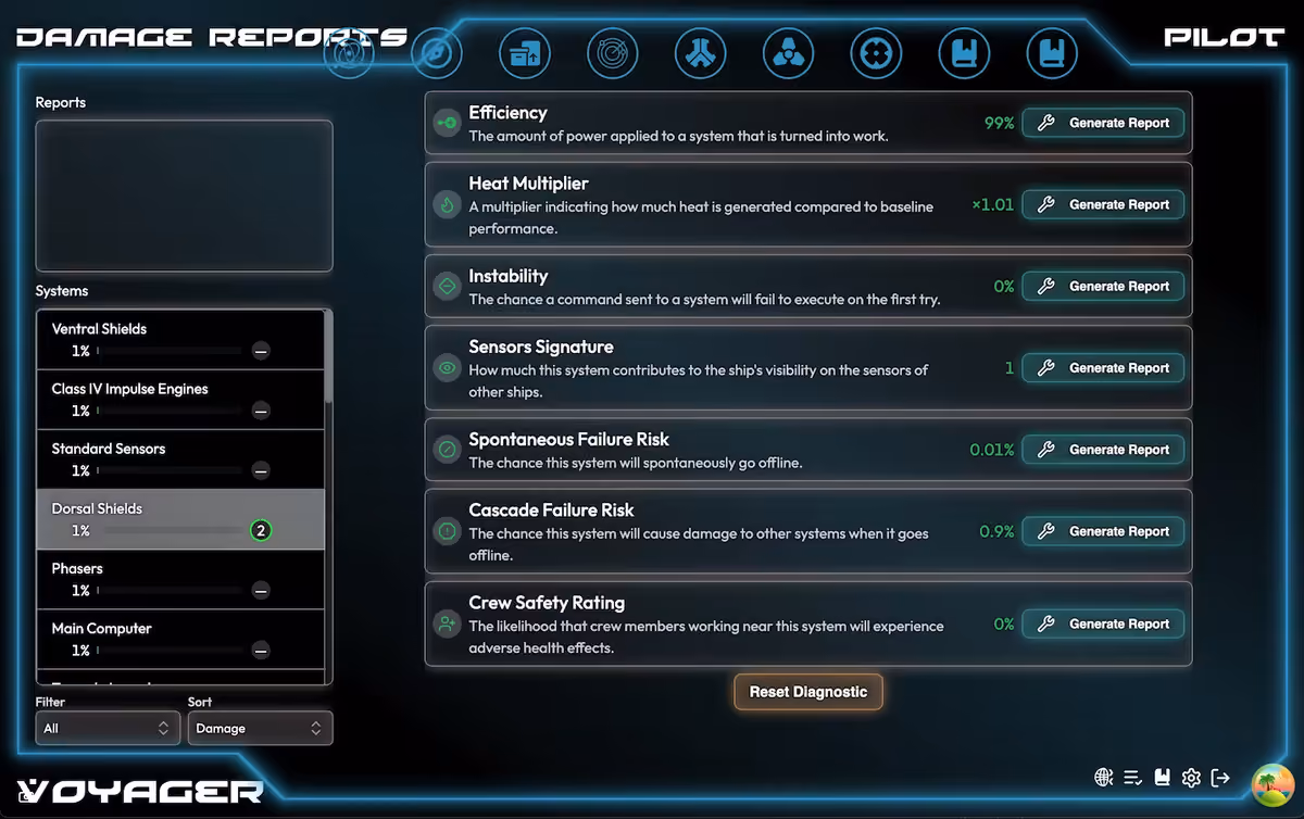 damage metrics