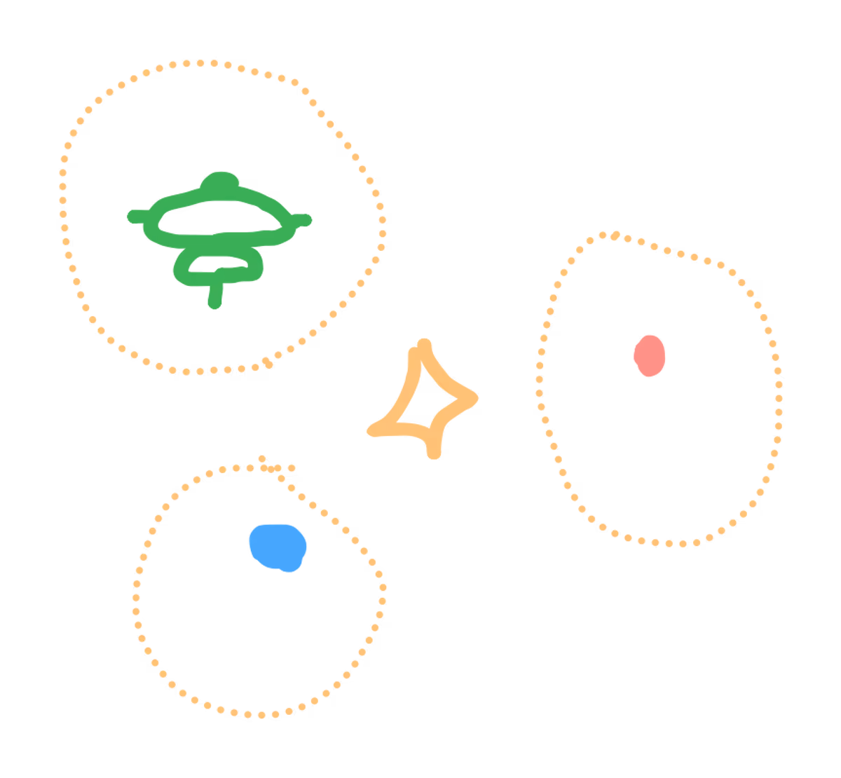 A beautifully drawn image of how these physics bubbles will work