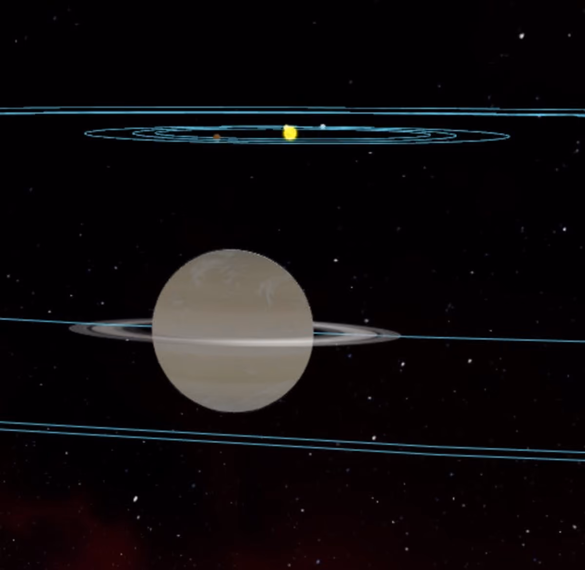 Planets
