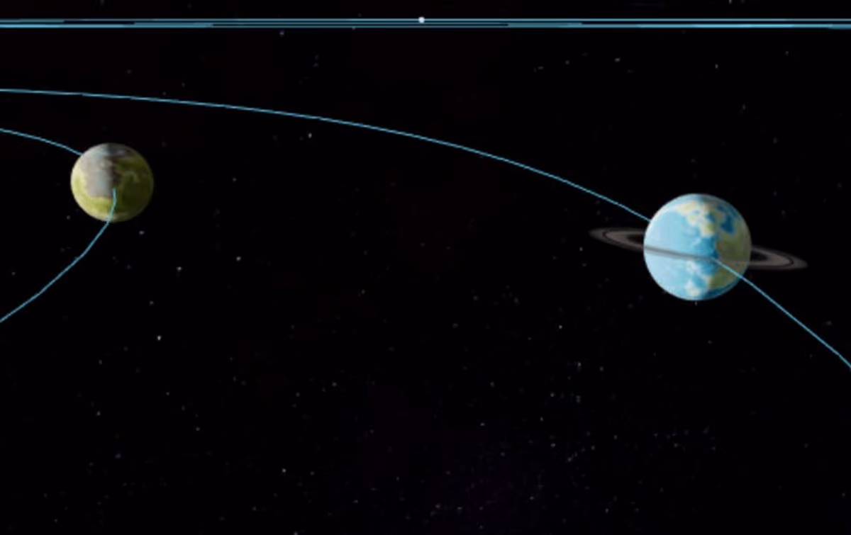 Planets